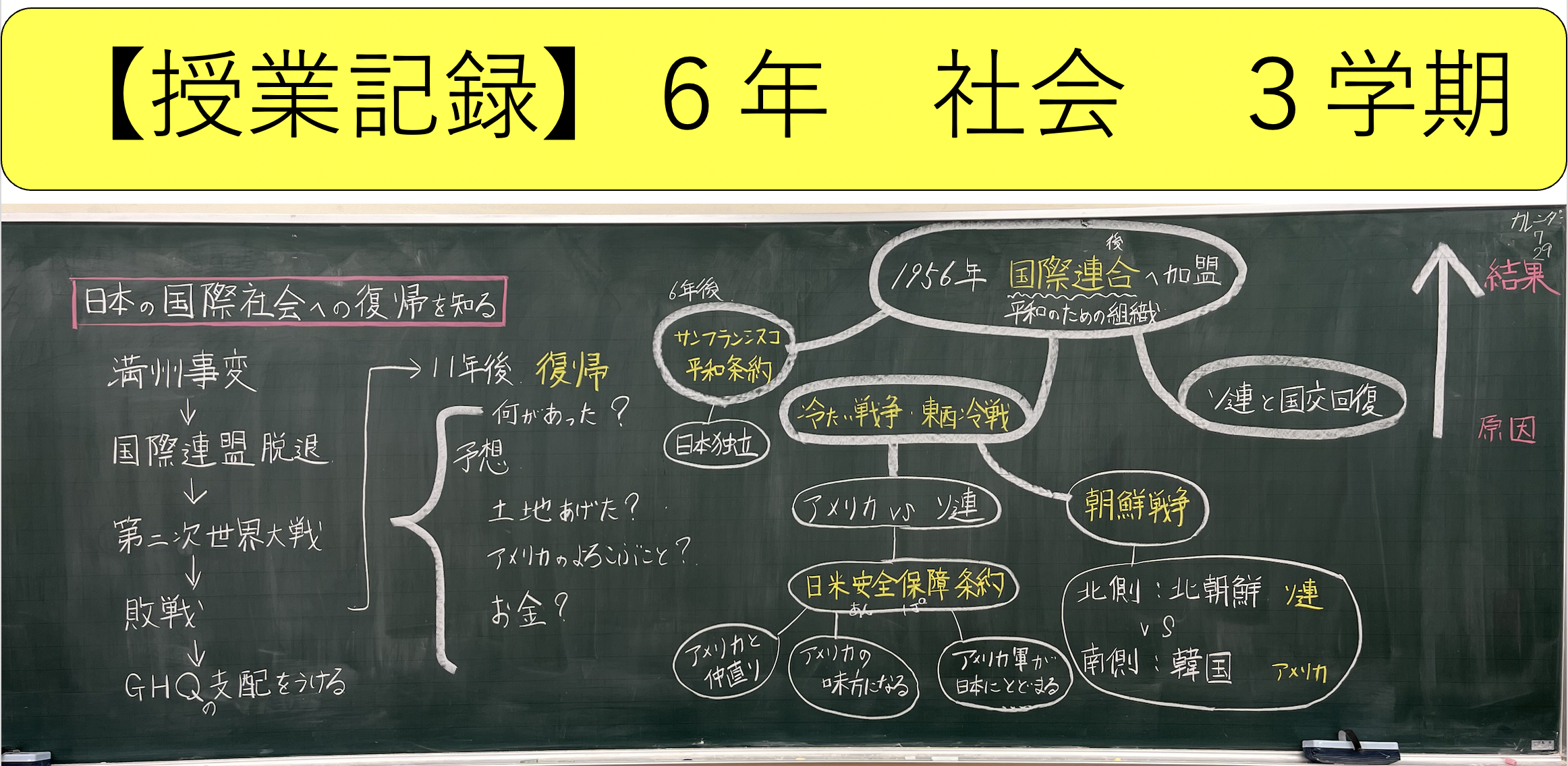 授業案・板書】６年社会 ３学期 | しろブログ